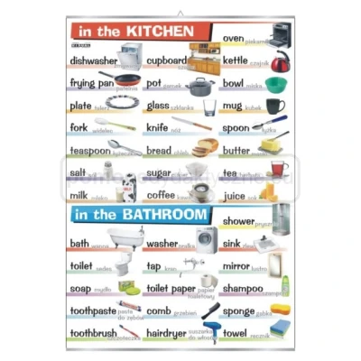 In the kitchen, in the bathroom - plansza - język angielski