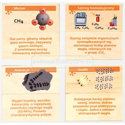 Węgiel i jego związki - memory chemiczne